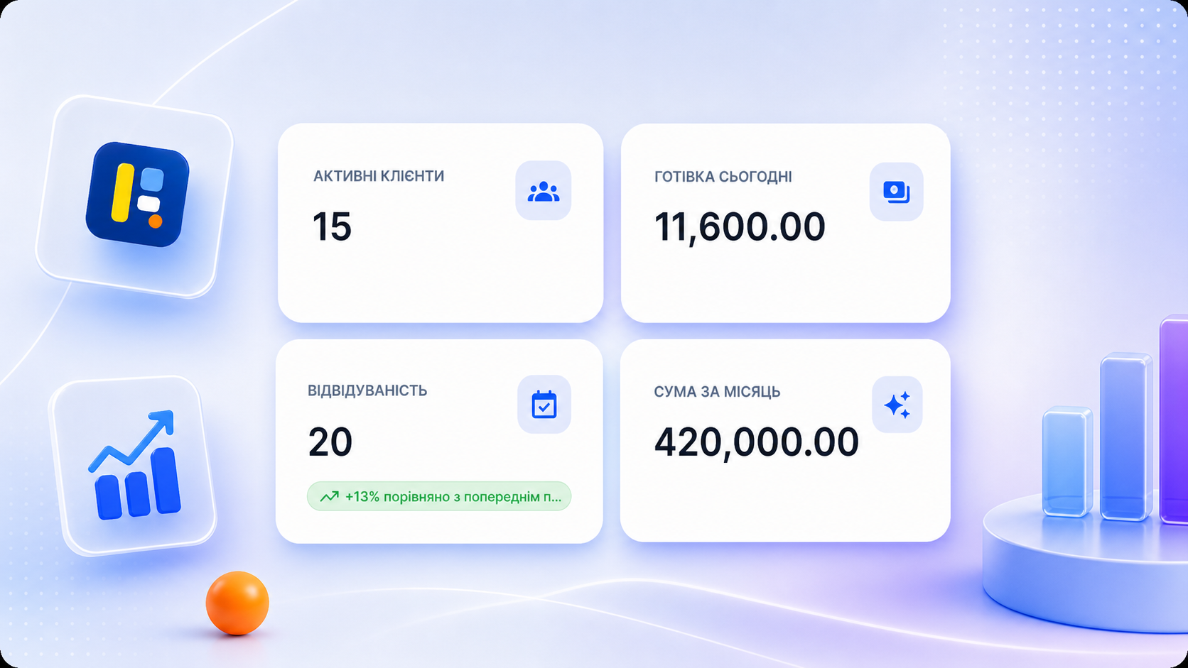 KPI-картки оновленого dashboard Inf CRM